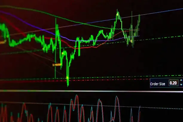 Sensex, Nifty Extend Gains on Optimism Over India-US Trade Talks
