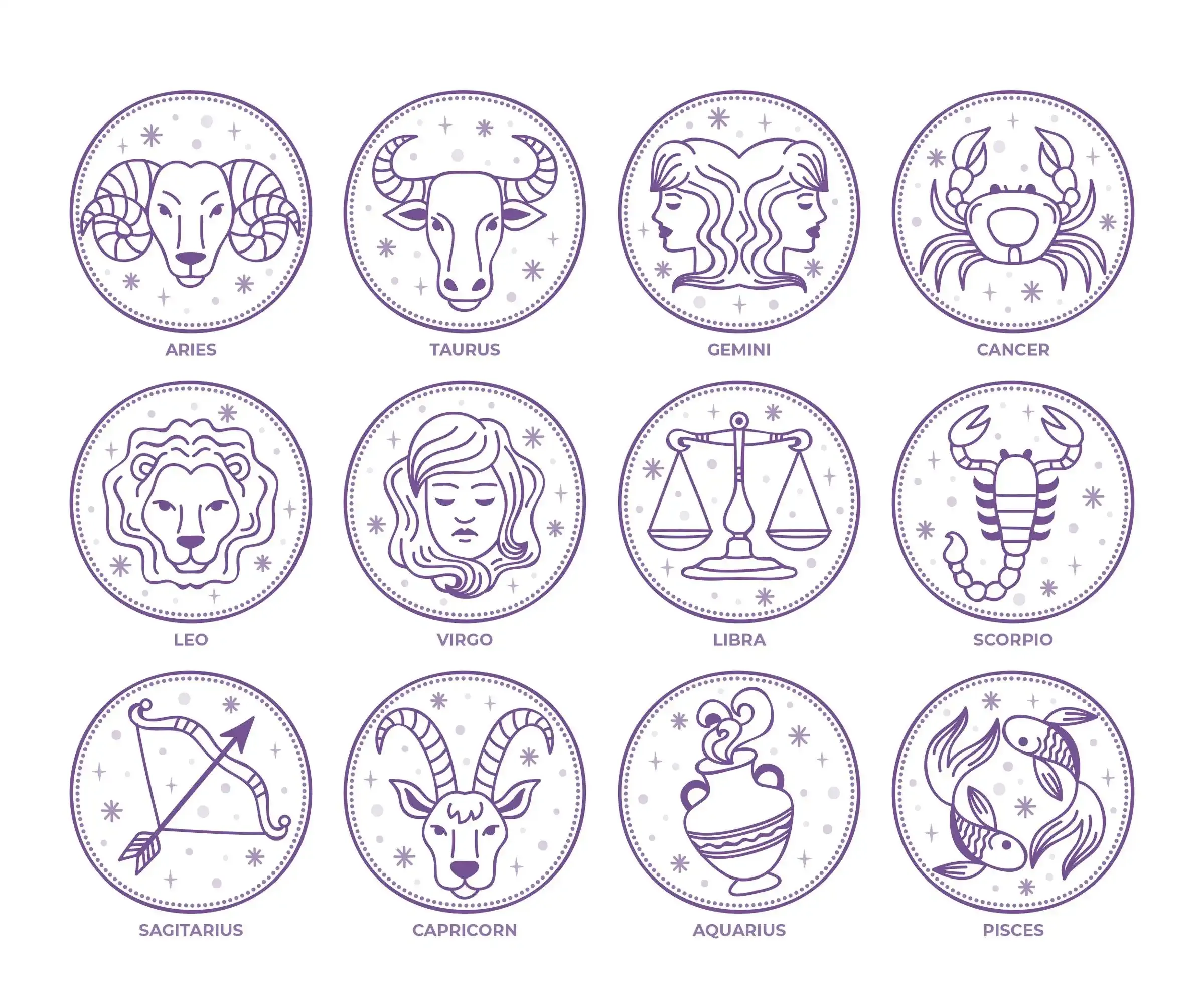Horoscope Today October 6, 2025: Daily Astrological Predictions for All Zodiac Signs