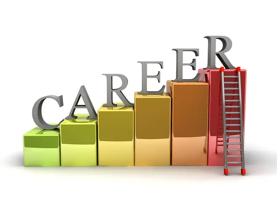 Career Horoscope Today 10 February 2026: Job, Business and Professional Growth Predictions