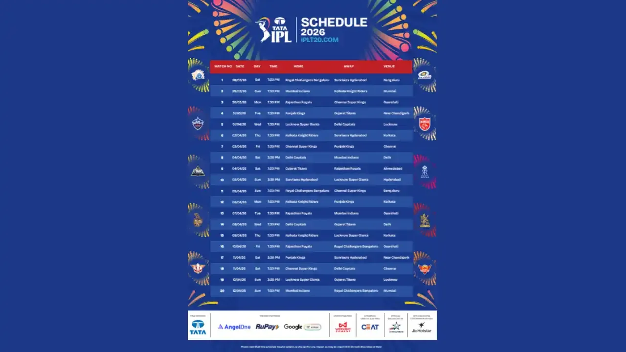 IPL 2026 Schedule Released: Full Match List, Dates, Venues and Timings