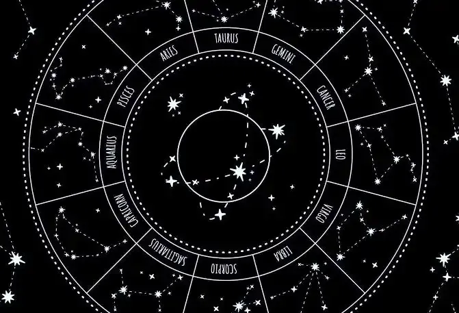 Horoscope Today, June 20, 2026: Daily Astrology Predictions for All Zodiac Signs
