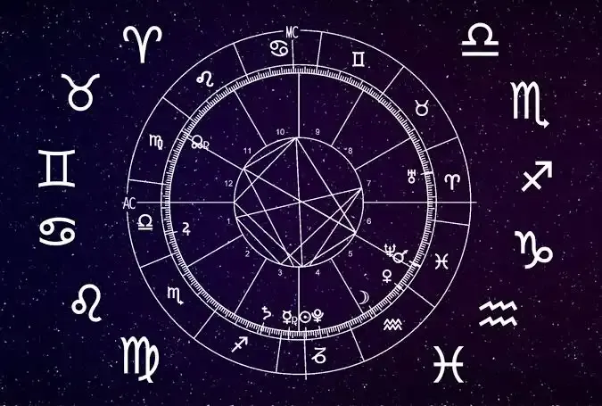 Horoscope Today, June 22, 2026: Daily Astrology Predictions for All Zodiac Signs