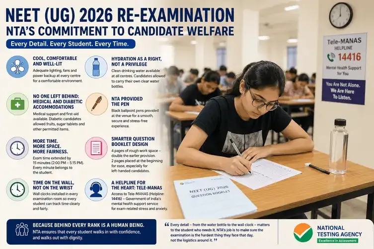 NEET UG 2026 Re-Exam: How NTA Prioritised Student Welfare During Re-Examination
